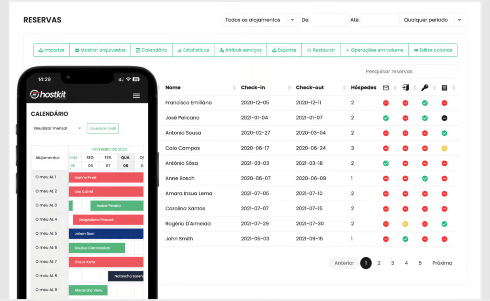 Hostkit centralized reservation calendar management