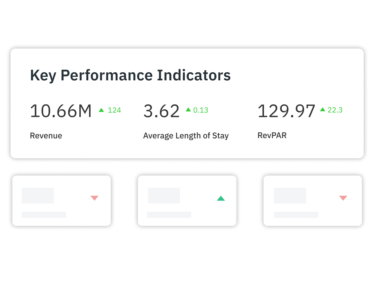 Market-driven pricing calendar